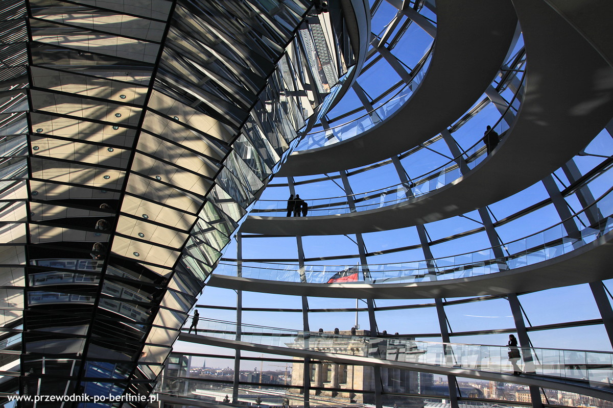 Kopuła Reichstag Berlin